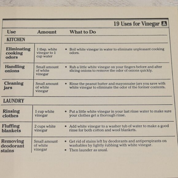 The Household Handbook Reference Housekeeping Diet Cook Book Housewarming 1981 - Picture 8 of 14